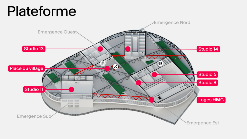 Plateforme